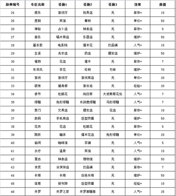 如何提高篮球罚球命中率?_2