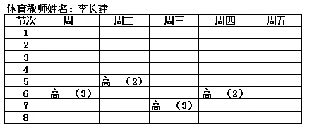 篮球训练营中试训的表现评估方法_1