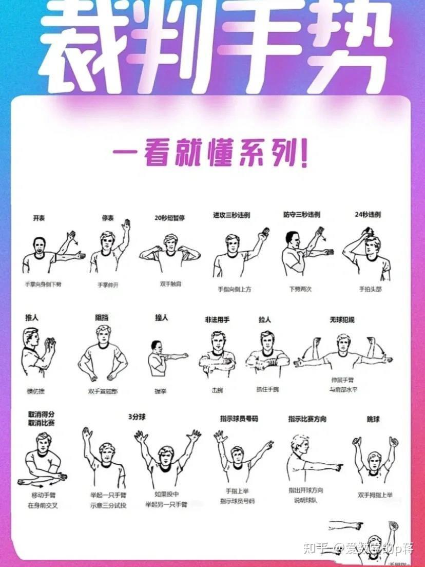 老年人打篮球时如何安全地抢篮板？