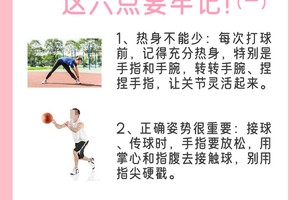 受伤后的篮球运动员如何逐步恢复训练:科学与经验的结合