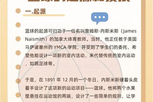 为什么创新对篮球发展如此重要:深入探讨与最佳策略